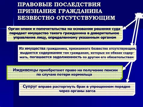 Признание гражданина безвестно отсутствующим | Законы | Колесникова ...