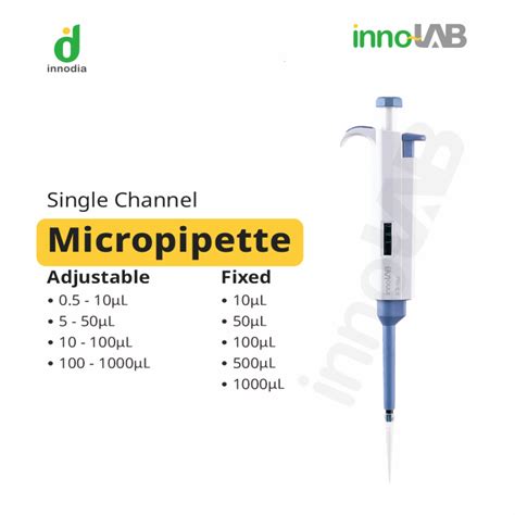 Innolab Single Channel Micropipette Adjustablemikropipet Adjustable