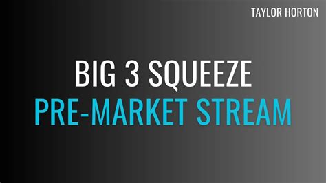 Live Big Squeeze Pre Market Watchlist Youtube