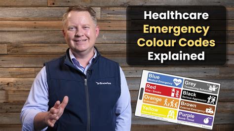 Emergency Colour Codes For Healthcare In Australia Explained Youtube