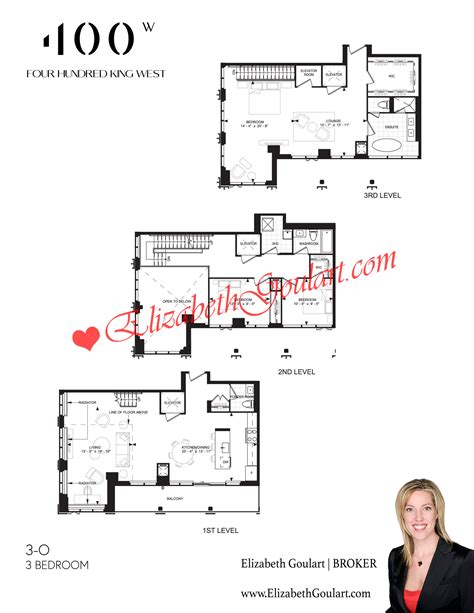 The TIFF Lightbox King Street West Toronto ON gems found 2