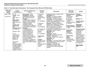 Fillable Online Ncbi Nlm Nih Table 13 Study Descriptive Information