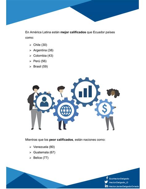 Resumen De Noticias Económicas Ecuador Noviembre 2018 Pdf