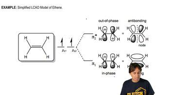 Review Of Molecular Orbitals Channels For Pearson