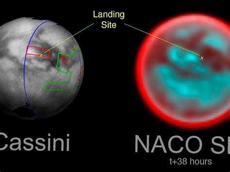 1997 Cassini Huygens Timeline