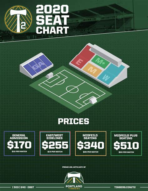 T2 Seating at Hillsboro Stadium : r/timbers