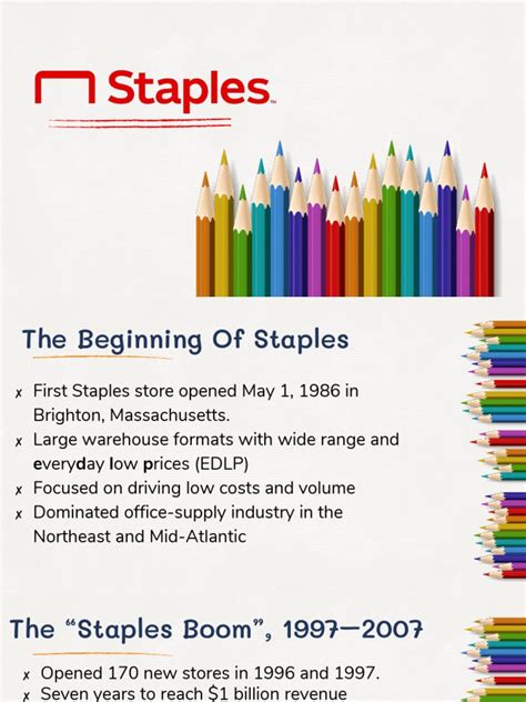 Marketing Strategy - Staples | PDF | Retail | Brand