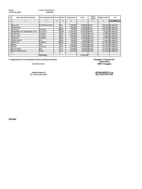 Format Realisasi Belanja Aset 2021 New Pdf