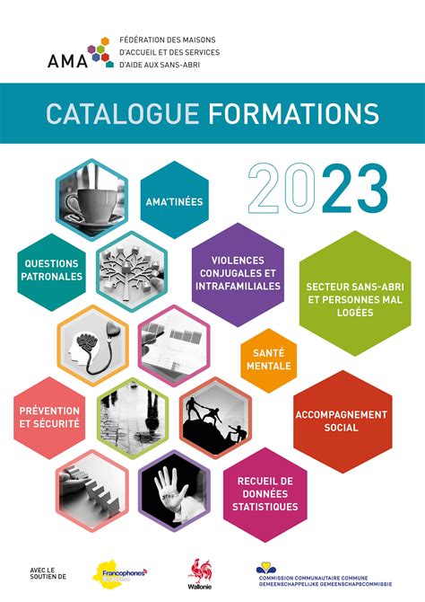 Formations 2023 AMA