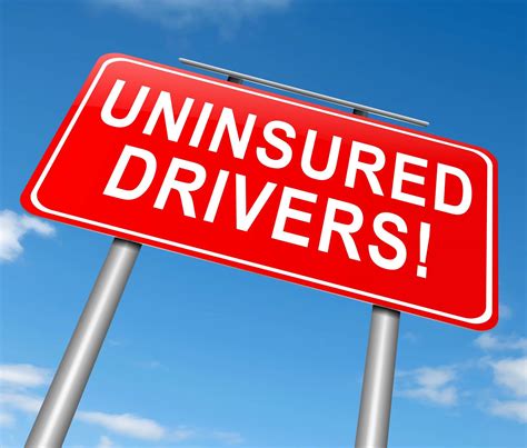 Floridas Uninsured Motorist Coverage Essential Protection