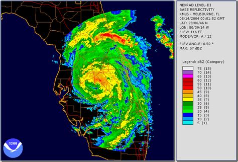 Influential unlock referee daytona beach weather radar map Bibliography ...