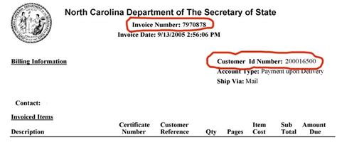 How To Choose A Name For My Nc Llc