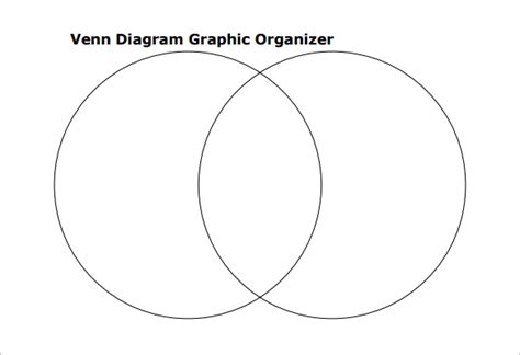 Flowchart, Wiring and Diagram: Venn Diagram Graphic Organizer Template