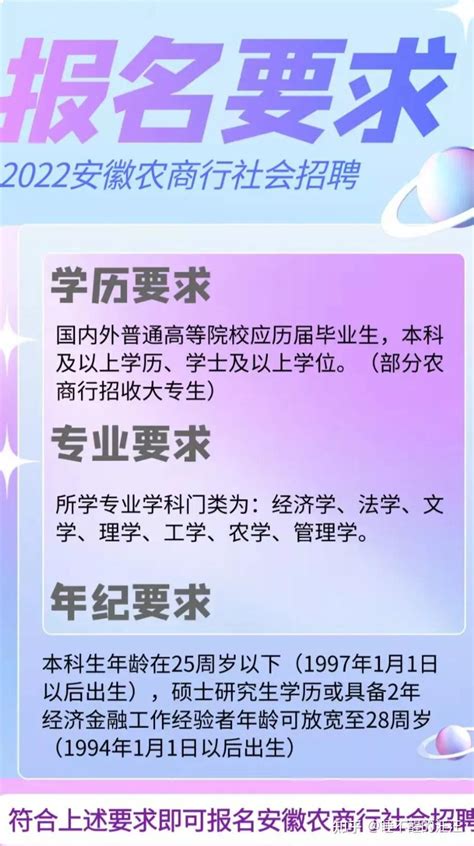 【提前了解】2022安徽农商行社会招聘报考流程 知乎