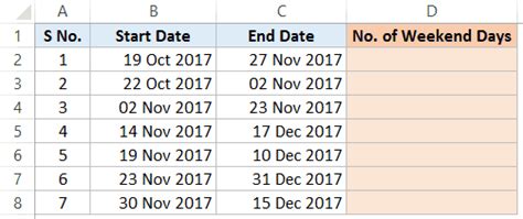 Como Calcular O Número De Dias Entre Duas Datas No Excel Dicas De Excel 2025