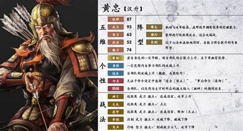 三国志14黄忠数据图鉴 蜀国武将黄忠特性战法一览当游网