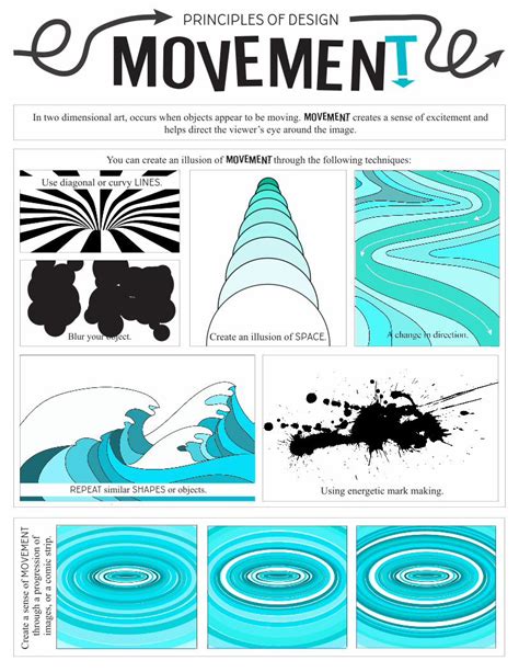 (PDF) Principles of Design-Movement - DOKUMEN.TIPS