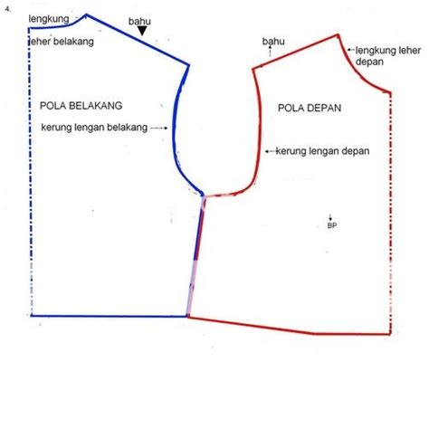 Pola Dasar Atasan Cara Menjahit Pakaian