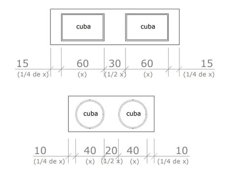 DICAS SOBRE A POSIÇÃO DA CUBA NA BANCADA Cuba Cuba de banheiro