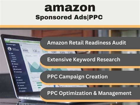 Cost Effective Sponsored Ads PPC Campaigns Of Your Amazon Products