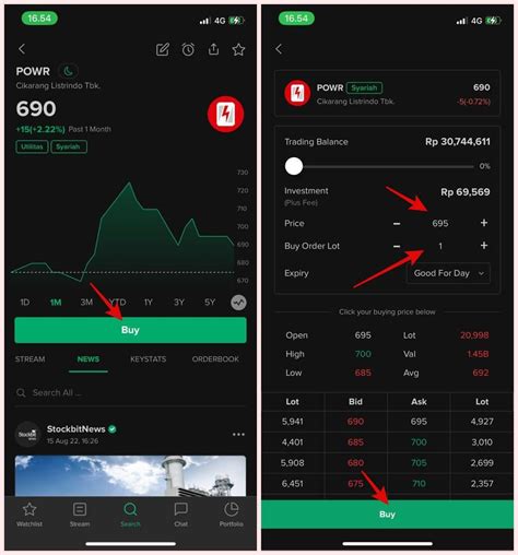 Cara Beli Dan Profil Saham Powr Pt Cikarang Listrindo Tbk Stockbit
