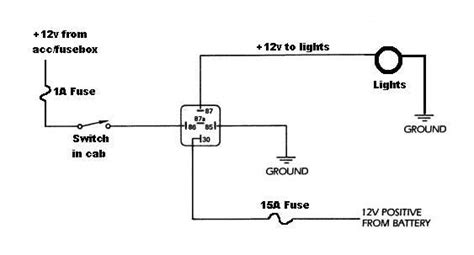 Led Light Bar Wiring