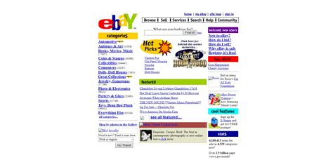 How The Ebay Homepage Has Changed Over The Past 21 Years Hackernoon