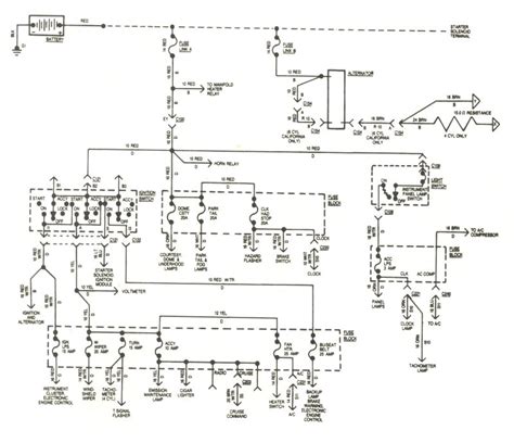 1983 Jeep Cj7 Engine Wiring Diagram