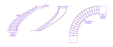 Curved Staircase Dimensions