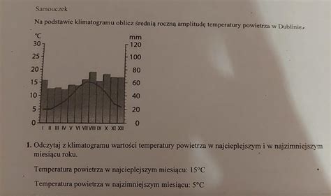 Odczytaj Z Klimatogramu Warto Ci Temperatury Powietrza W