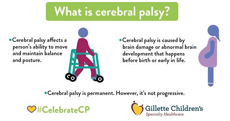 Cerebral Palsy Awareness Gillette Childrens Specialty Healthcare