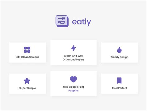 Eatly Food Deilvery Dashboard UI KIT On Yellow Images Creative Store