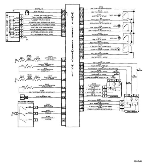 Wiring Diagram For 2014 Dodge Grand Caravan Radio Wiring Diagram Image