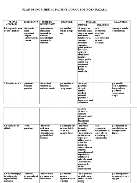 Pdf Plan De Ingrijire Al Pacientilor Polipoza Nazala Dokumen Tips