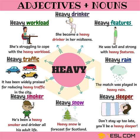 300 Useful Adjective Noun Combinations From A Z 7ESL Nouns And