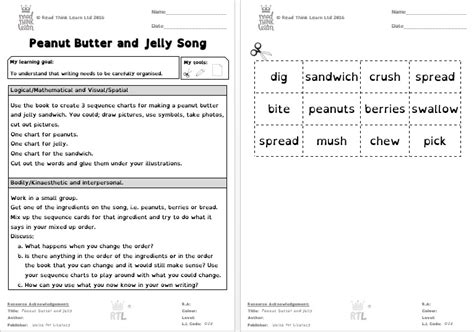 Peanut Butter and Jelly Song – Read Think Learn