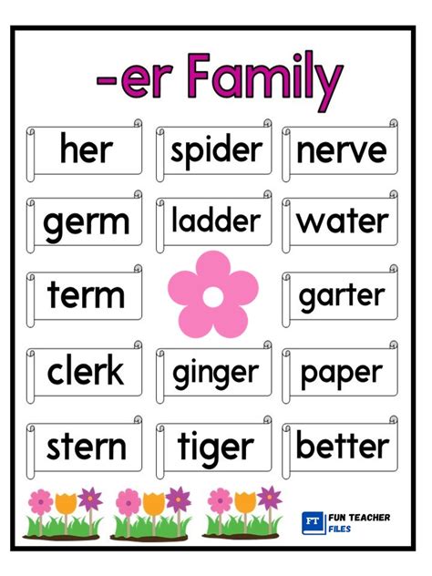 Word Family -ar -er -ir -or -ur List - Fun Teacher Files