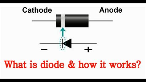 How Diode Works What Happens Inside A Diode When It Comes Into Contact 24780 Hot Sex Picture