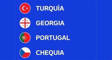 Resultados Y Tabla De Posiciones Del Grupo F De La Eurocopa