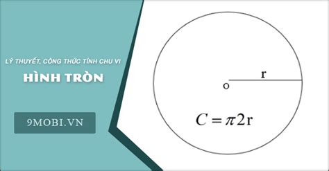 phương pháp tính chu vi hình tròn - Kengencyclopedia.org