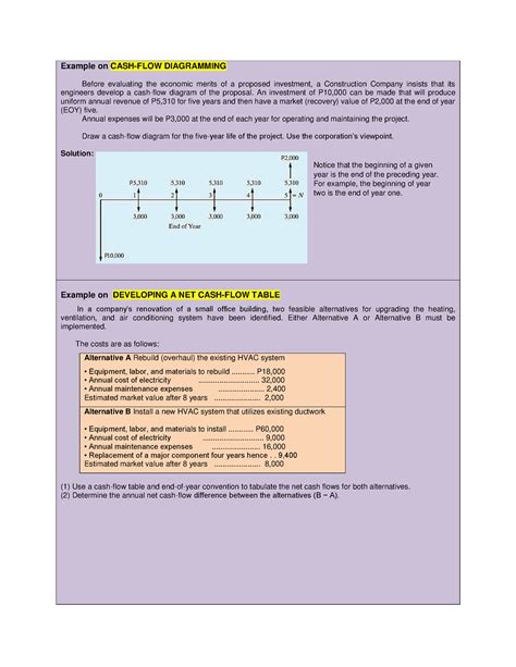 money examples   cash flow diagramming