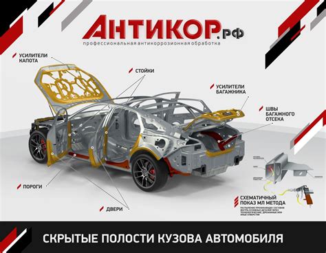 Антикор.рф | ВКонтакте
