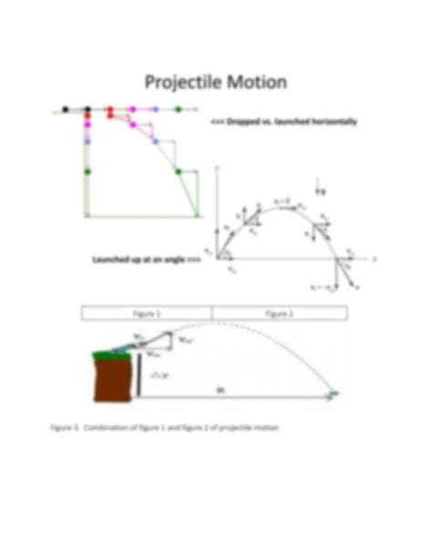 Solution Projectile Motion Studypool