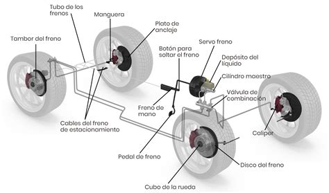 Diagrama De Frenos Electricos Diagrama Electrico Con Multipl