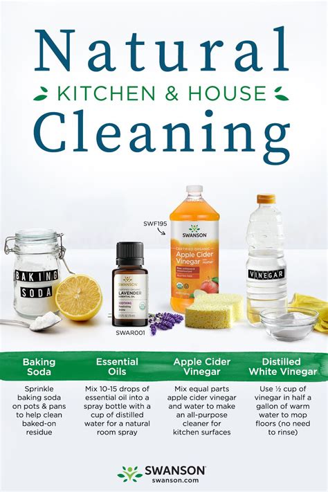 Brilliant Uses For Vinegar A Homemade Cleaner Recipe Artofit