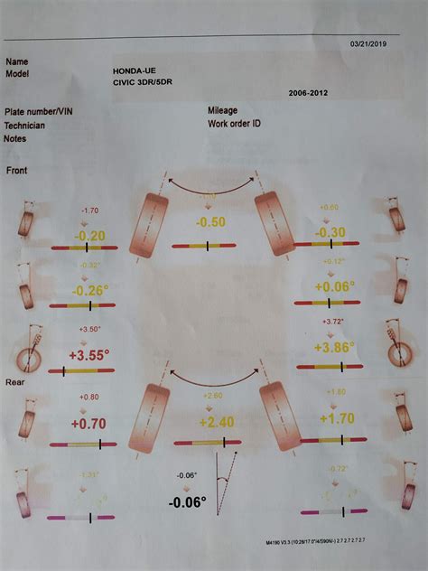 Rear Wheels Alignment Rear Axle 2006 Honda Civic Forum