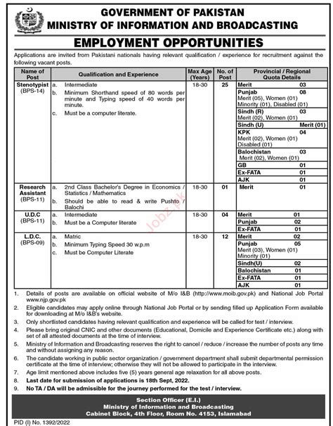 Moib Islamabad Job Job Advertisement Pakistan