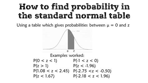 Probability With The Standard Normal Table P To Z Youtube