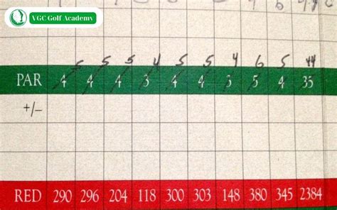 Bogey Là Gì Và Cách Tính điểm Bogey Trong Bộ Môn Golf