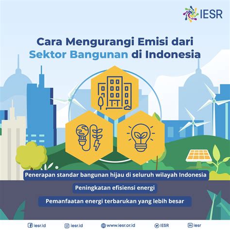 Peningkatan Efisiensi Energi Pemanfaatan Teknologi Digital Dalam